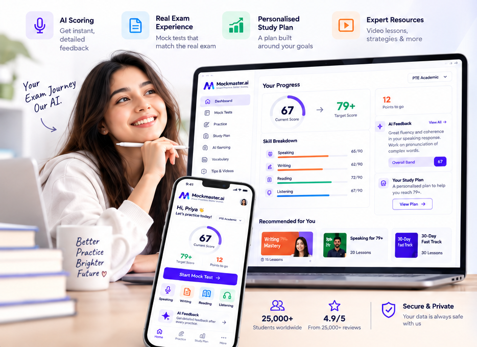 Mockmaster.ai features, dashboard preview and app
